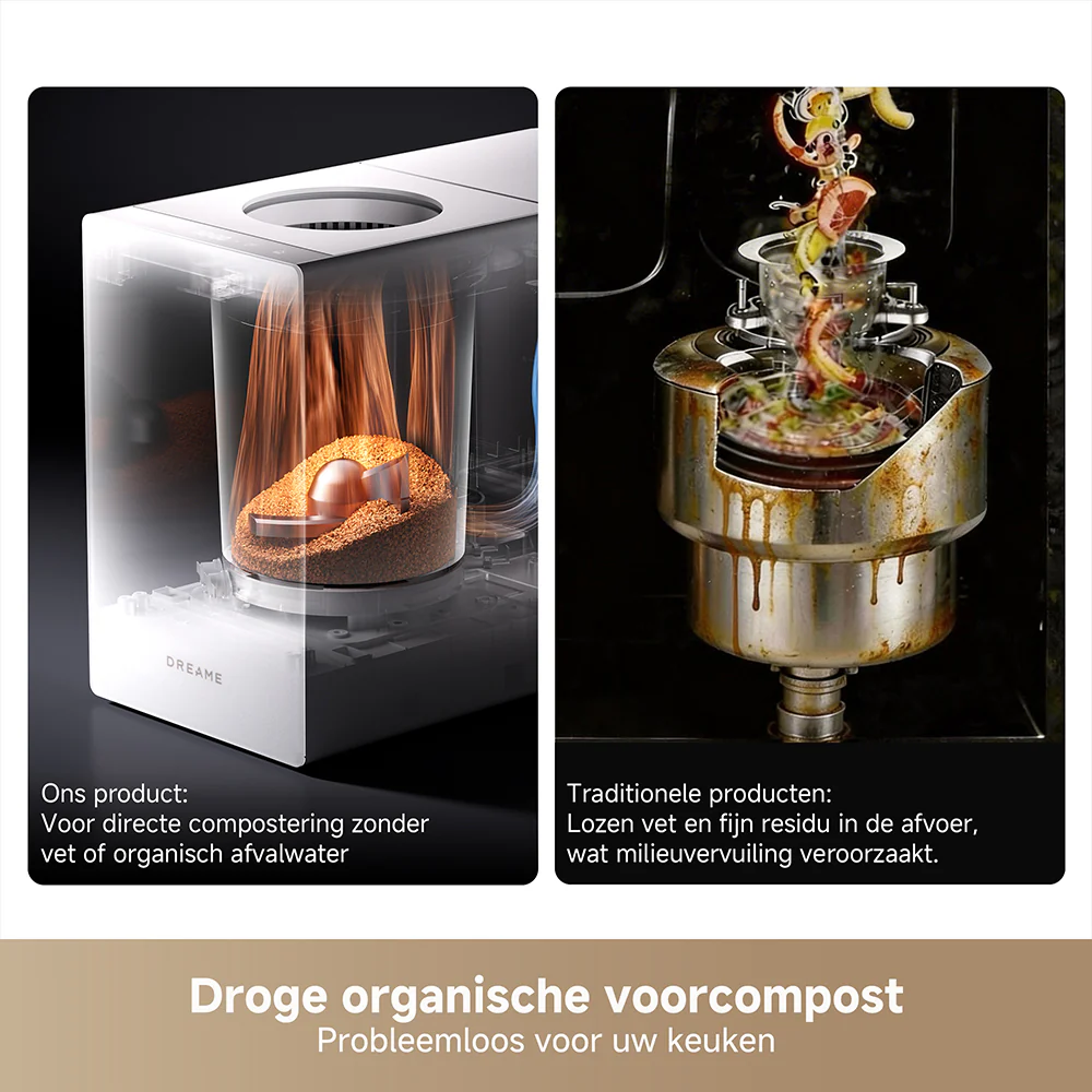 Dreame voedselafvalverwerker SF25 WiFi - Image 8