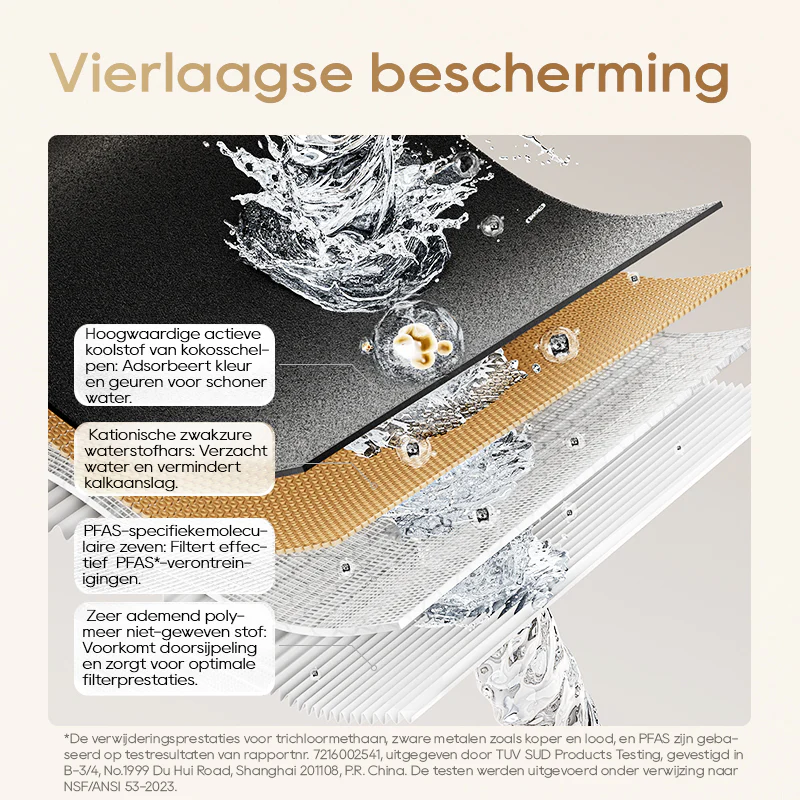 Set van 6 vervangingsfilters voor waterfilters C10 - Image 3