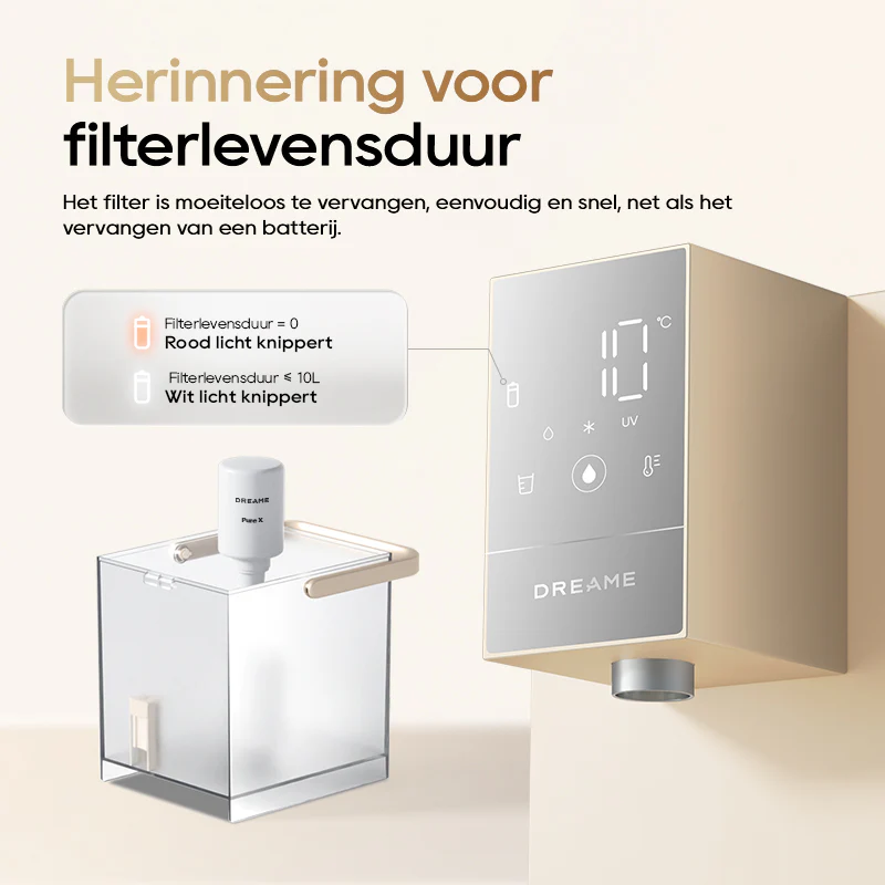 Set van 6 vervangingsfilters voor waterfilters C10 - Image 5